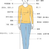 自律神経失調症の症状